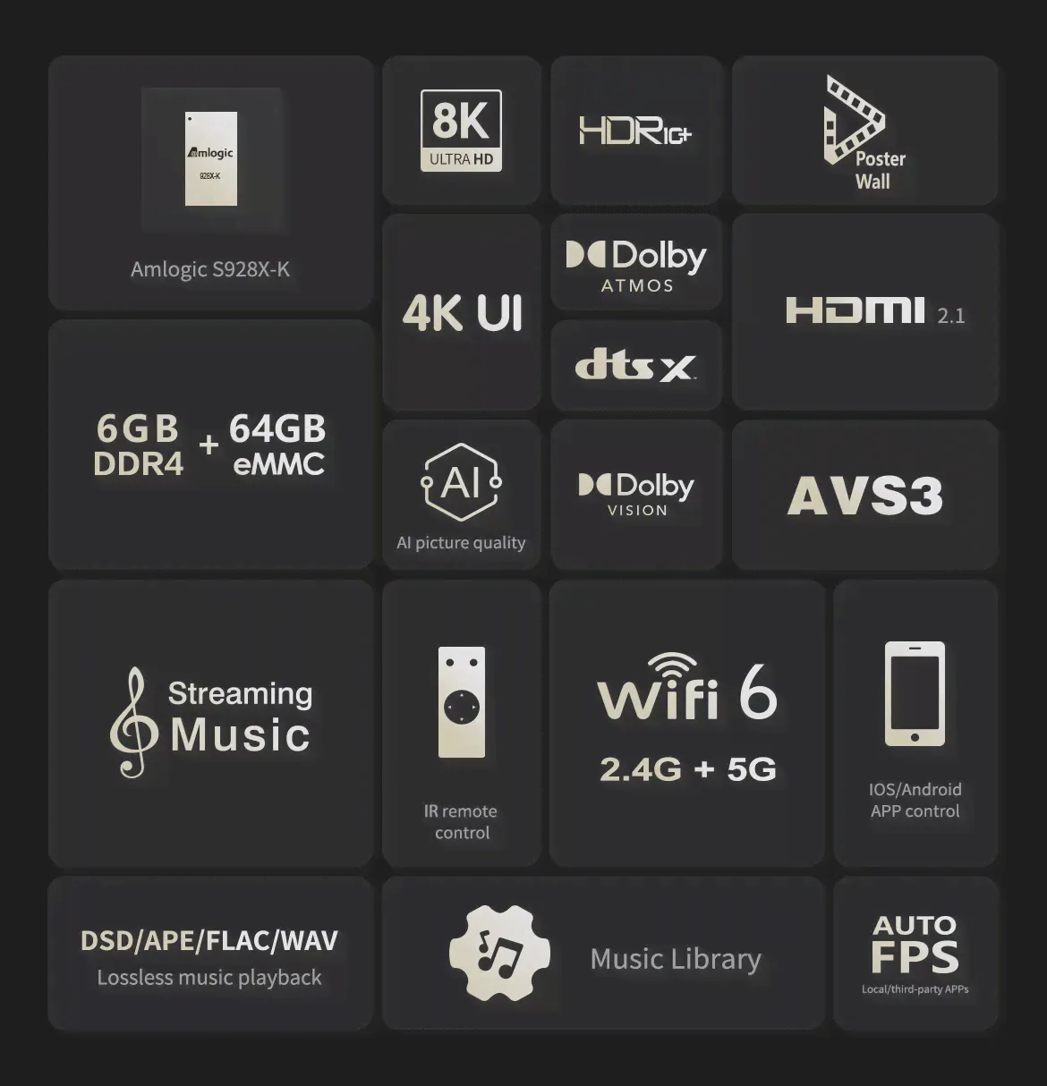 Zidoo Z9X 8K- 8K HDR медиаплеер, Android 11 OS, Amlogic S928X-K Процессор 6 ГБ + 64 ГБ, VPU видео двигатель & VS10 изображение двигателя (art.: 3920c8b9efafc)-1