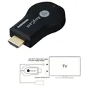 Медиаплеер AnyCast M9 Plus