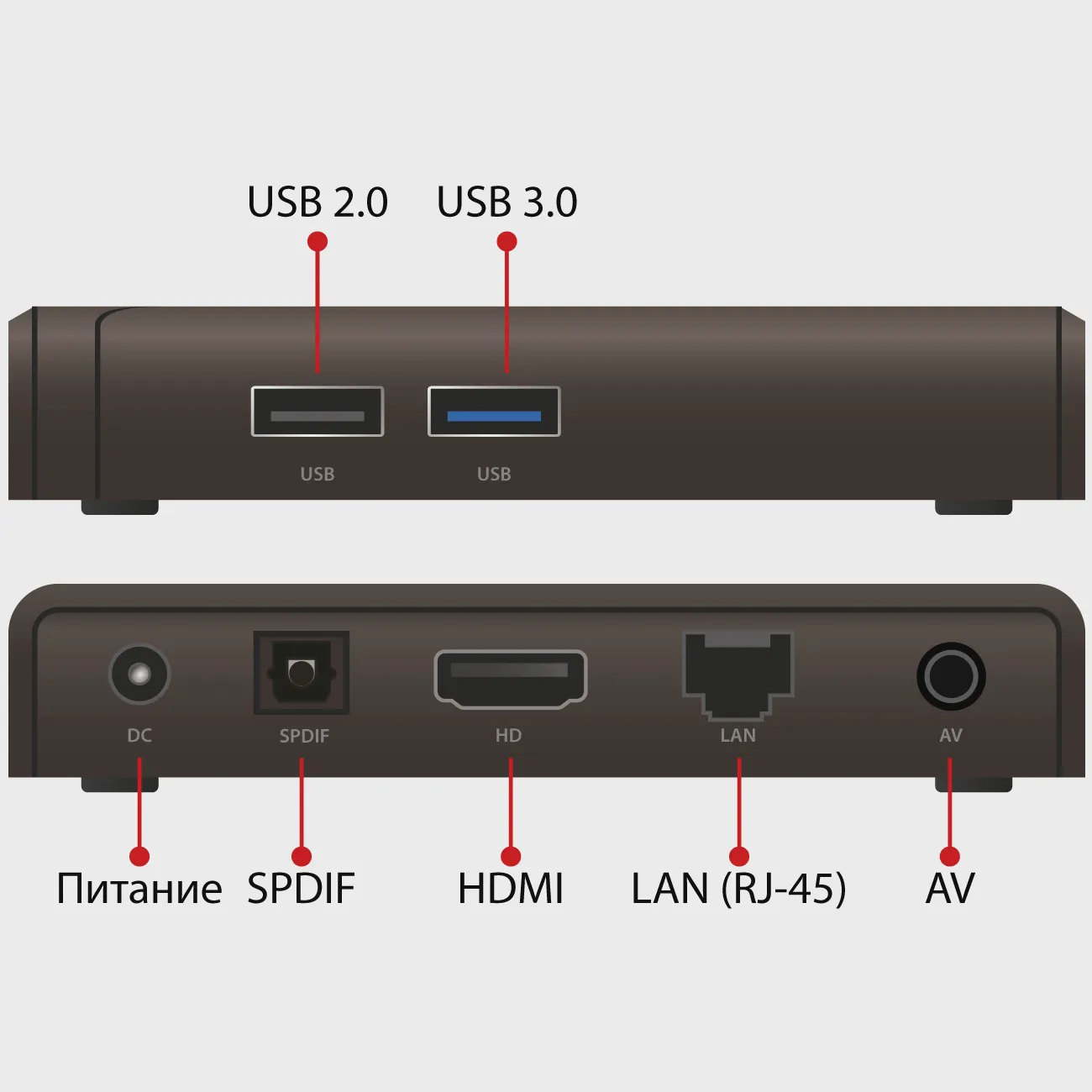 Медиаплеер iconBIT XDS432K (XLR3095)-4