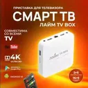 Лайм TV Box T95 MINI 2/16Гб / Андроид ТВ приставка c WI FI/ 4К / Смарт ТВ / Медиаплеер/ + 300 ТВ-каналов бесплатно /приставка для цифрового тв